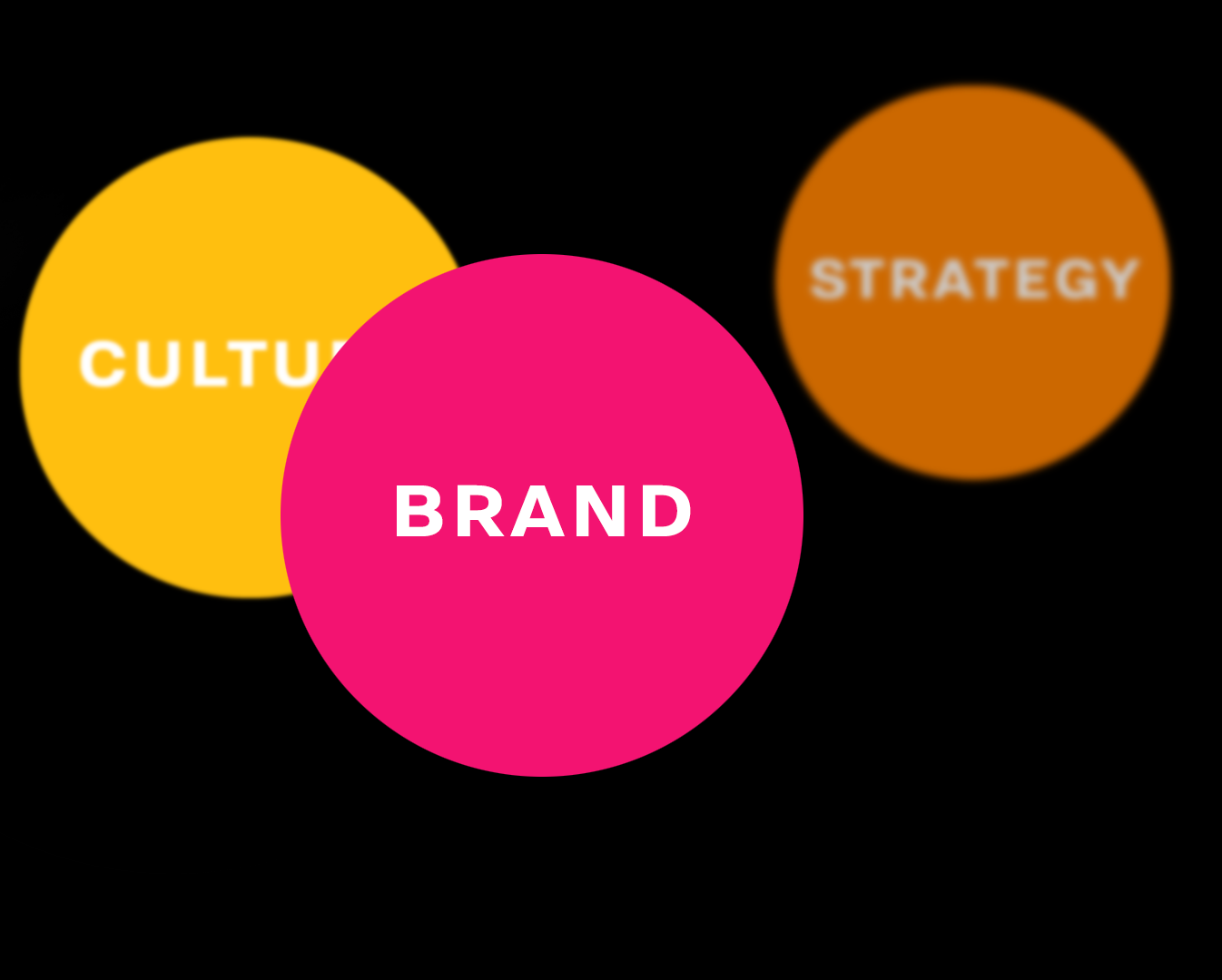 As long as branding is a silo, <br>it won’t fulfil its promise<br>